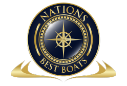 Nations Best Sales Logo