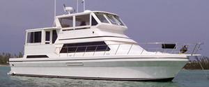 Novatec Yachts for sale