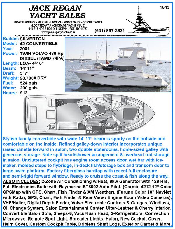 Listing 100564223