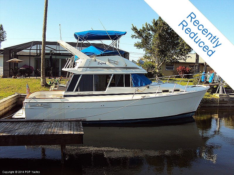 Listing 100688735