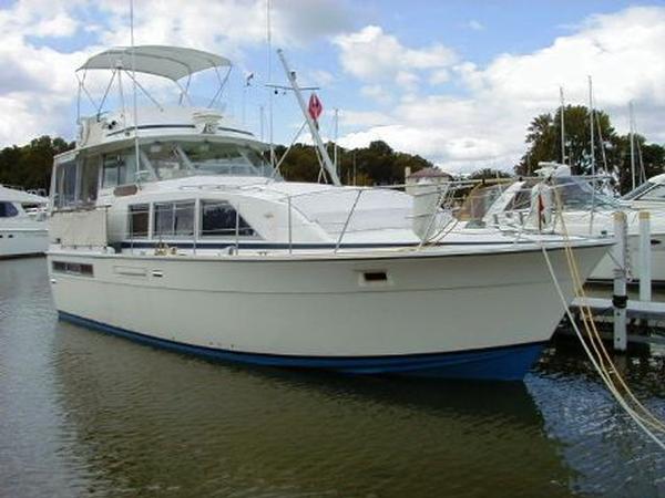 Listing 100709032