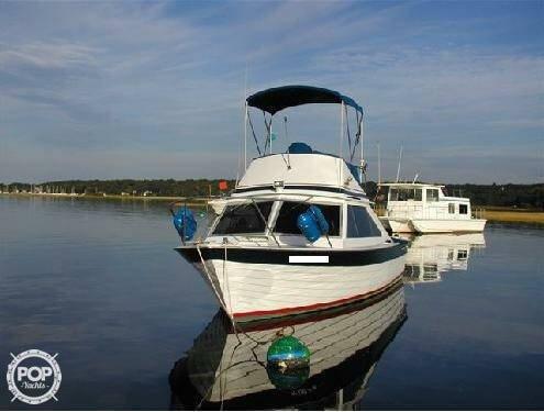 Listing 100729535