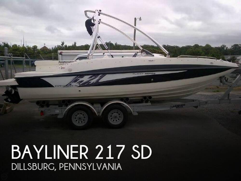 Listing 100738622