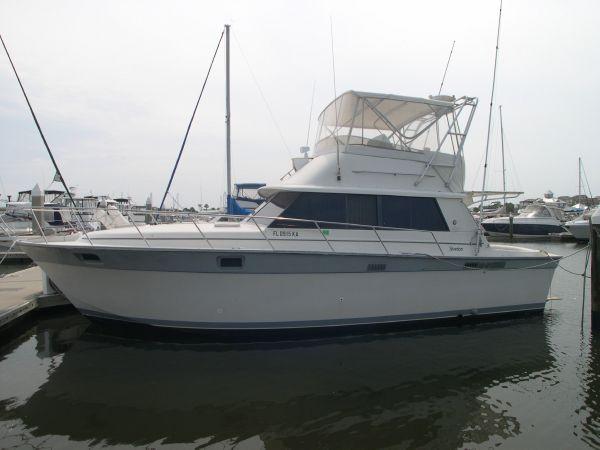 Listing 100738932