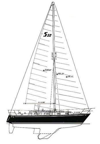 32' Sabre Yachts 32
