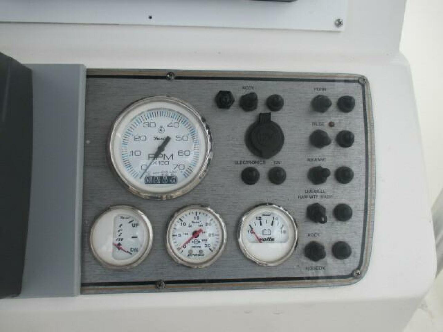 Slide: The Image of Instrumentation - 3813747