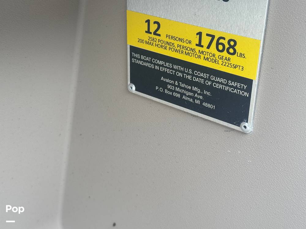Slide: The Image of Avalon GA 2385RF 2021 - 46