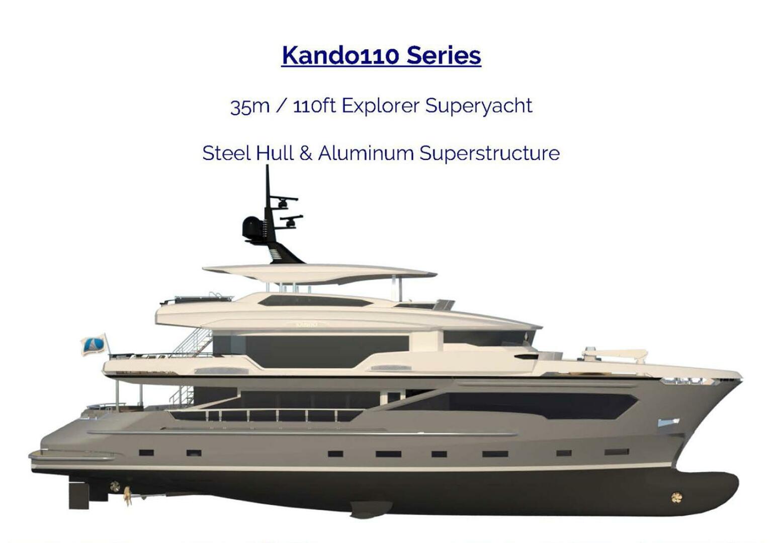 Slide: The Image of Kando110 Series - 4720948