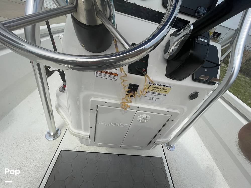 Slide: The Image of Avid 21FST 2022 - 15318553