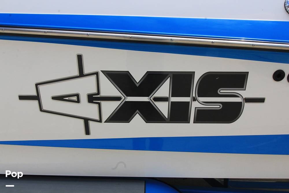 Slide: The Image of Axis A24 2017 - 15327149