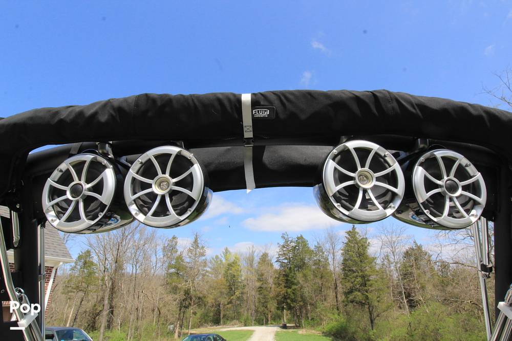 Slide: The Image of Stereo System - 15327532