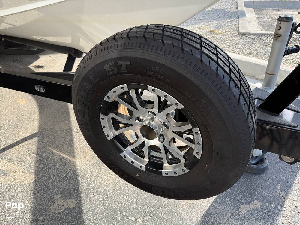 Slide: The Image of Axis A24 2018 - 15364354