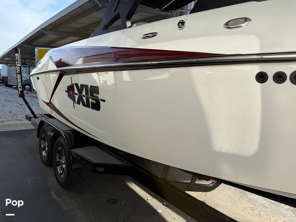 Slide: The Image of Axis A24 2018 - 15364356