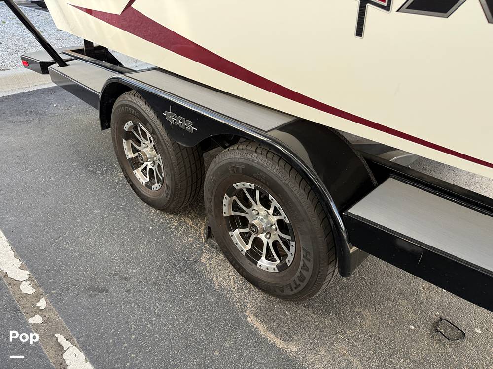 Slide: The Image of Axis A24 2018 - 15364357