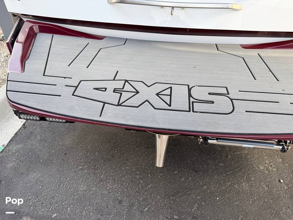 Slide: The Image of Axis A24 2018 - 15364370