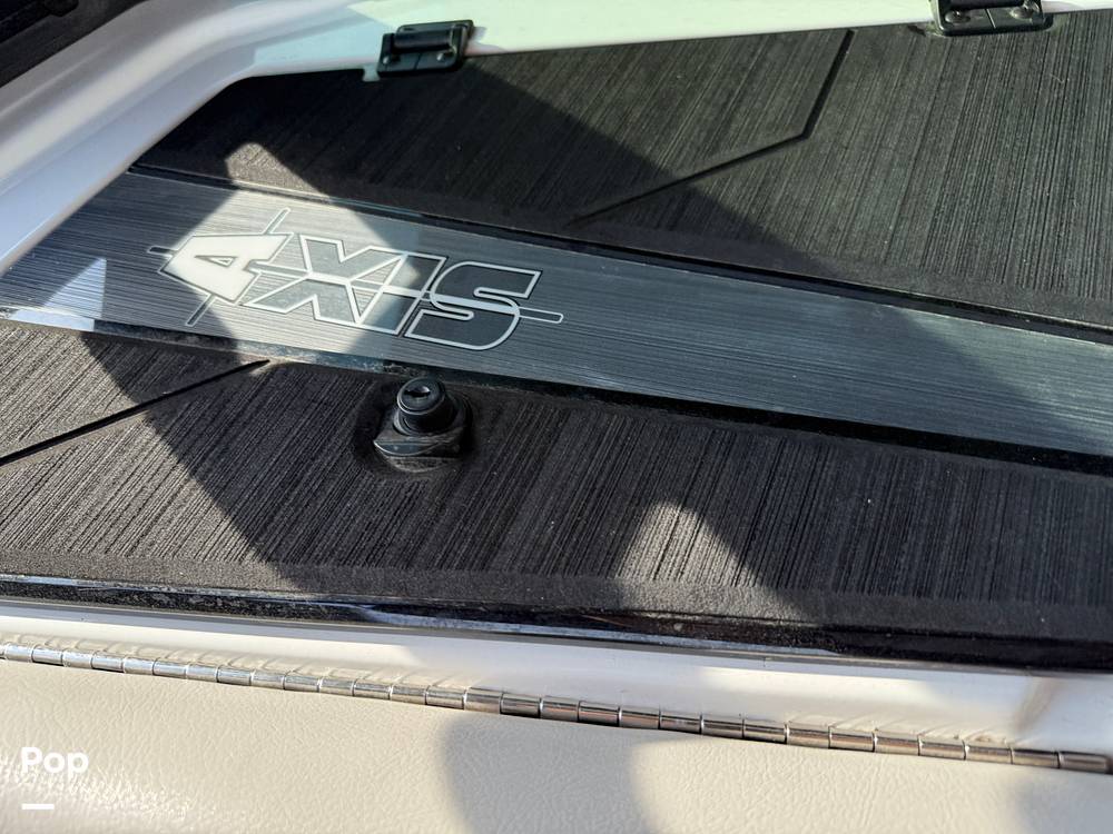 Slide: The Image of Axis A24 2018 - 15364415