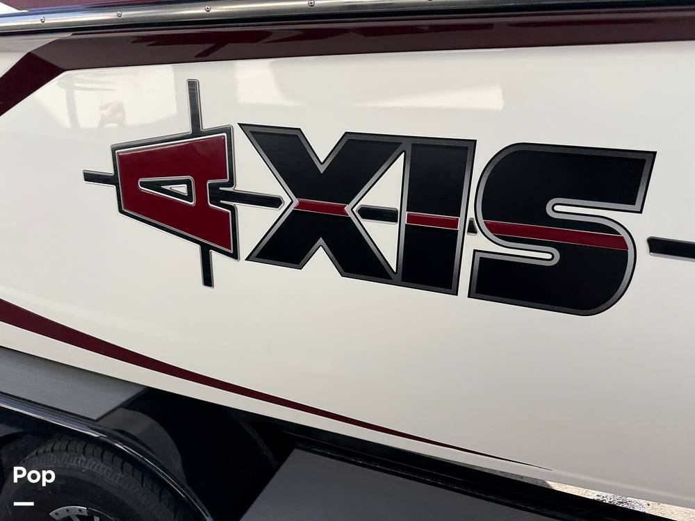 Slide: The Image of Axis A24 2018 - 15364358