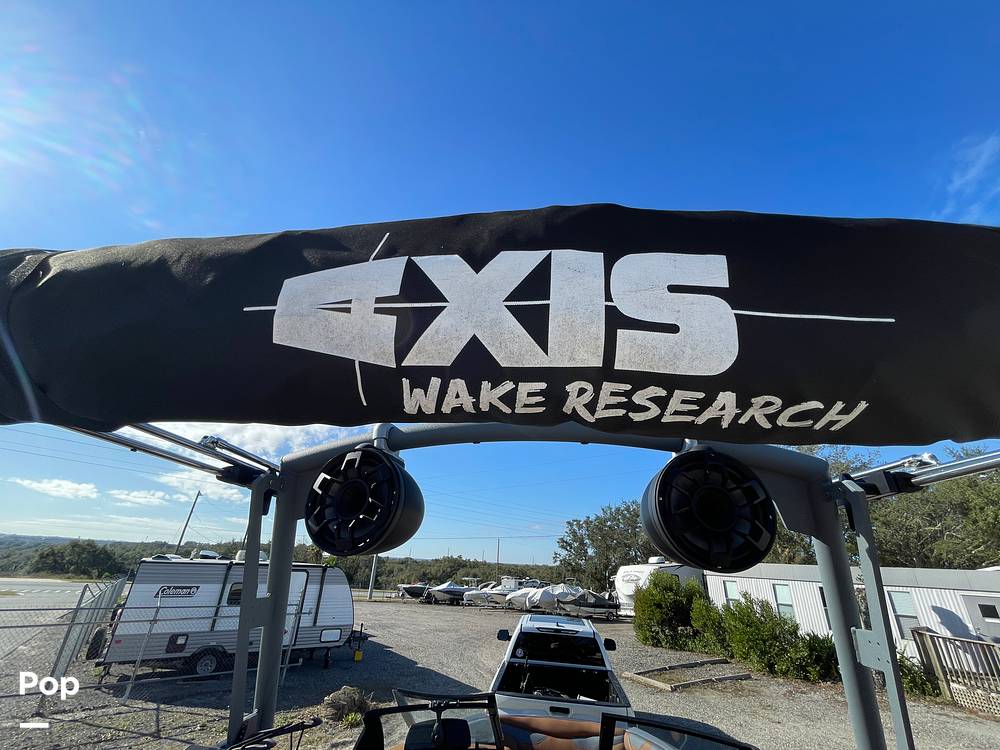 Slide: The Image of Axis A24 2023 - 15014207