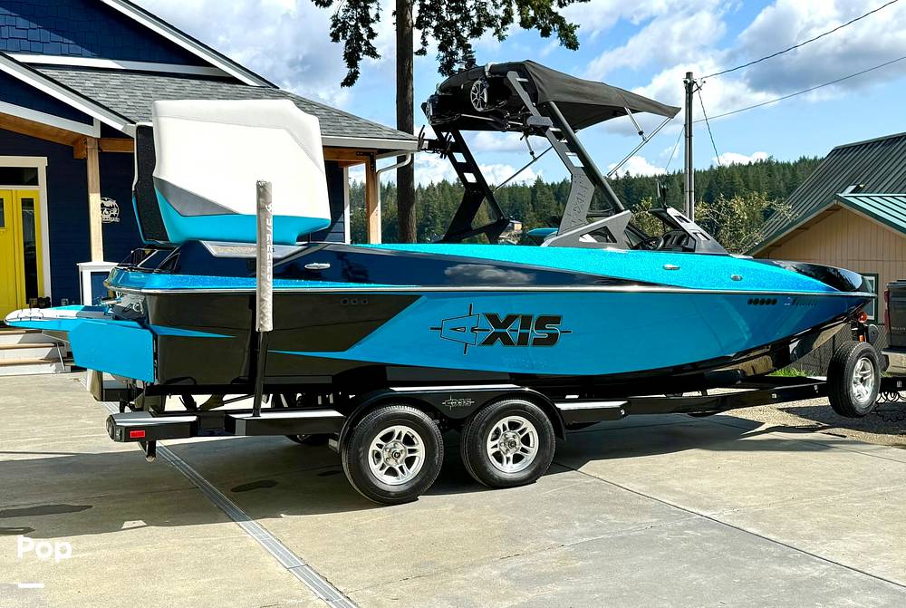 Slide: The Image of Axis T22 2017 - 15361376