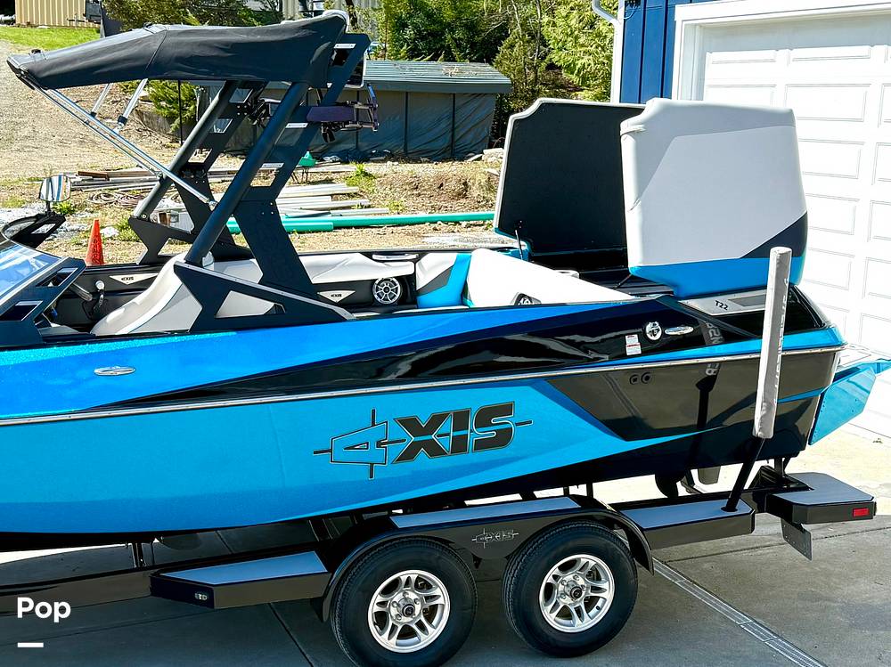 Slide: The Image of Axis T22 2017 - 15361387