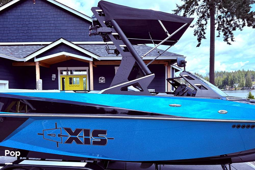 Slide: The Image of Axis T22 2017 - 15361541