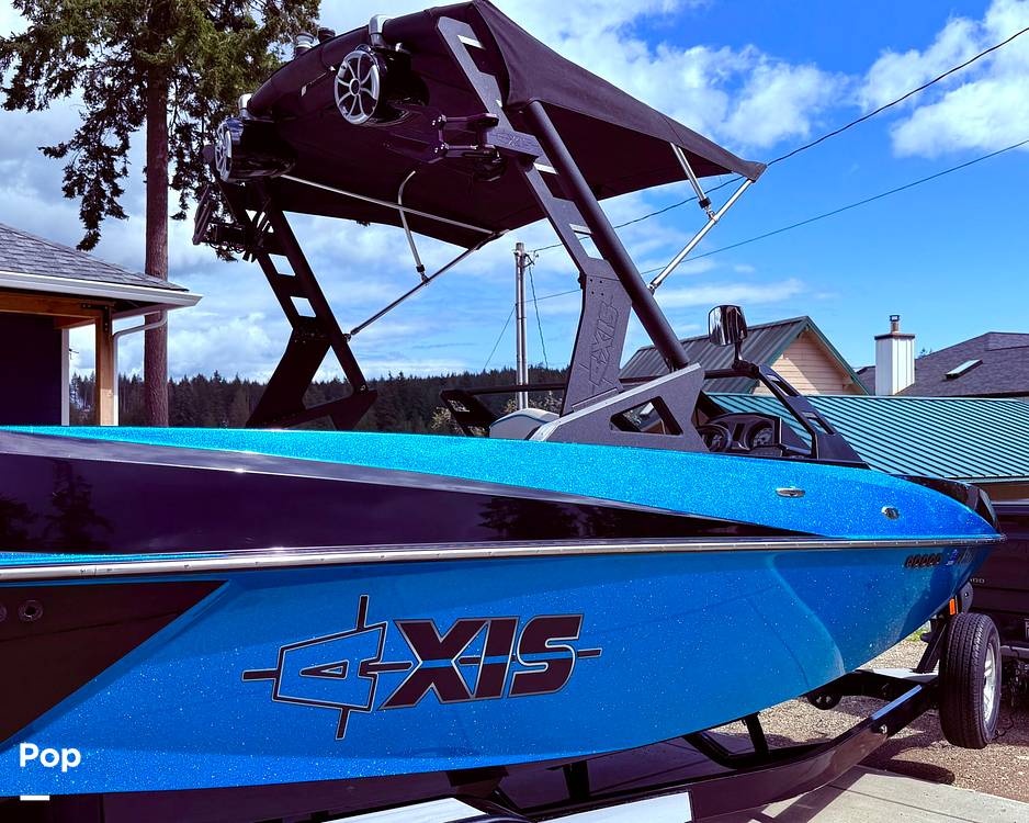 Slide: The Image of Axis T22 2017 - 15361560