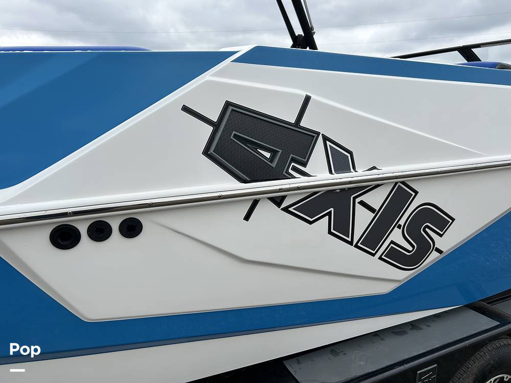 Slide: The Image of Axis T22 2020 - 15221030