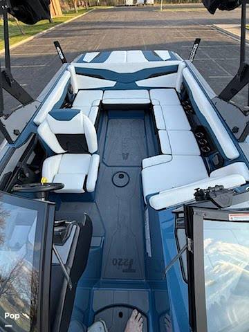 Slide: The Image of Axis T220 2024 - 15380503