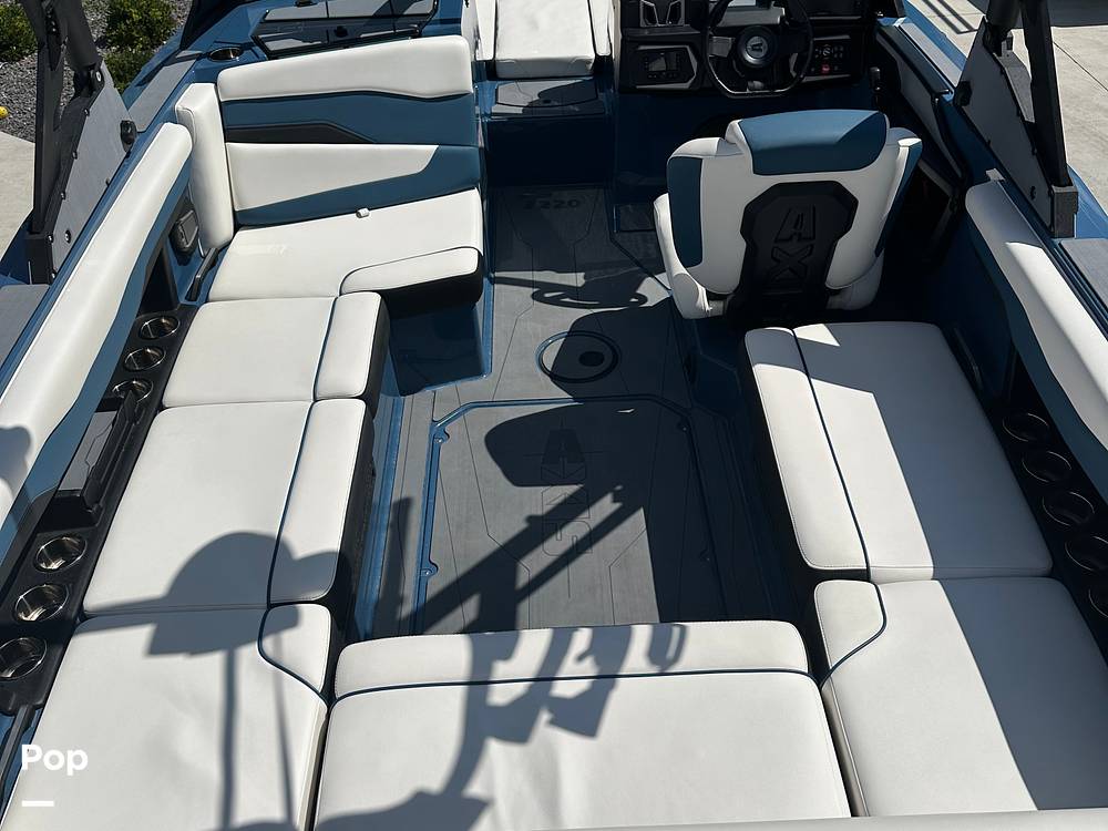 Slide: The Image of Axis T220 2024 - 15339405