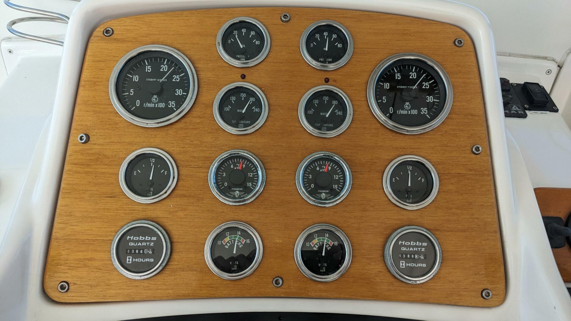 Slide: The Image of Instrument Panel - 4703588