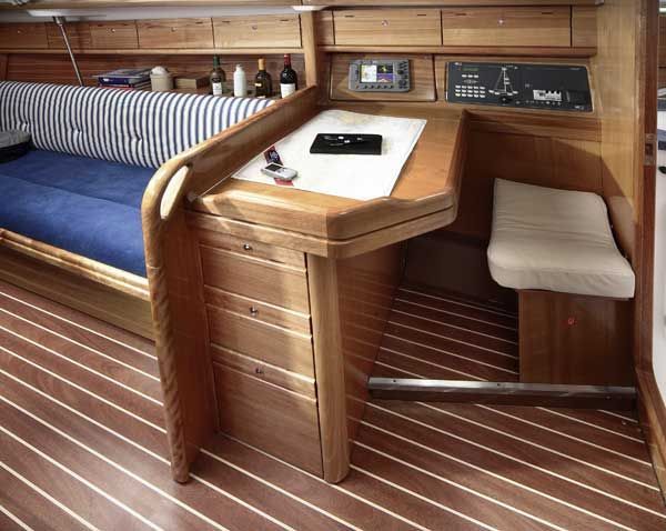 Slide: The Image of Bavaria Cruiser 2008 - 3
