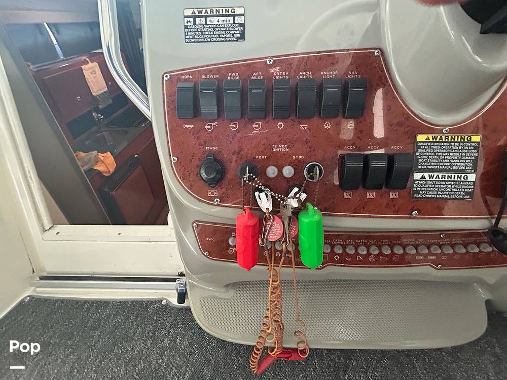 Slide: The Image of Helm Control Panel - 14123446