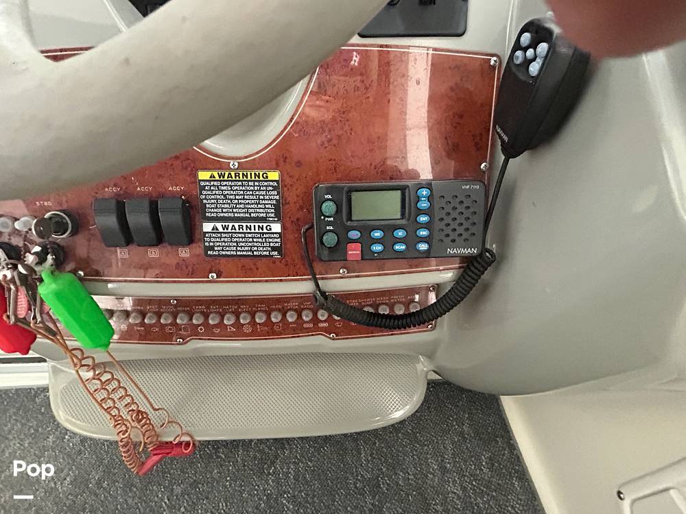 Slide: The Image of Helm Control Panel - 14123447
