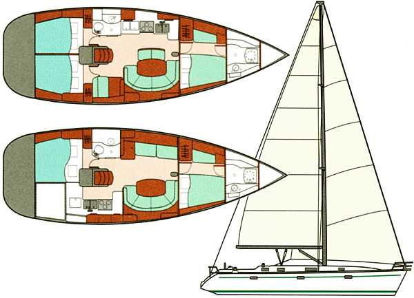 Slide: The Image of Beneteau 411 1999 - 5
