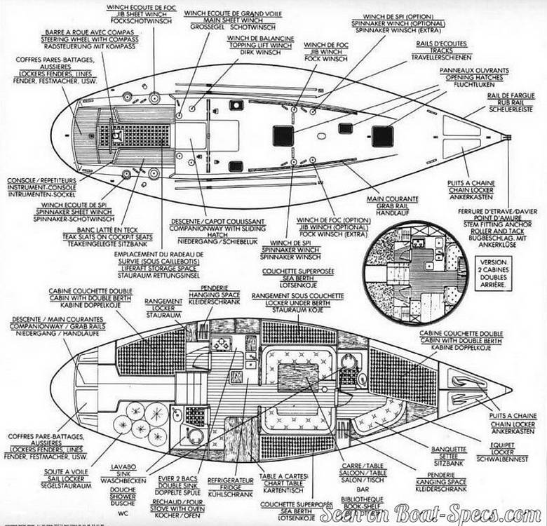 Slide: The Image of Beneteau First 42 1985 - 13740833