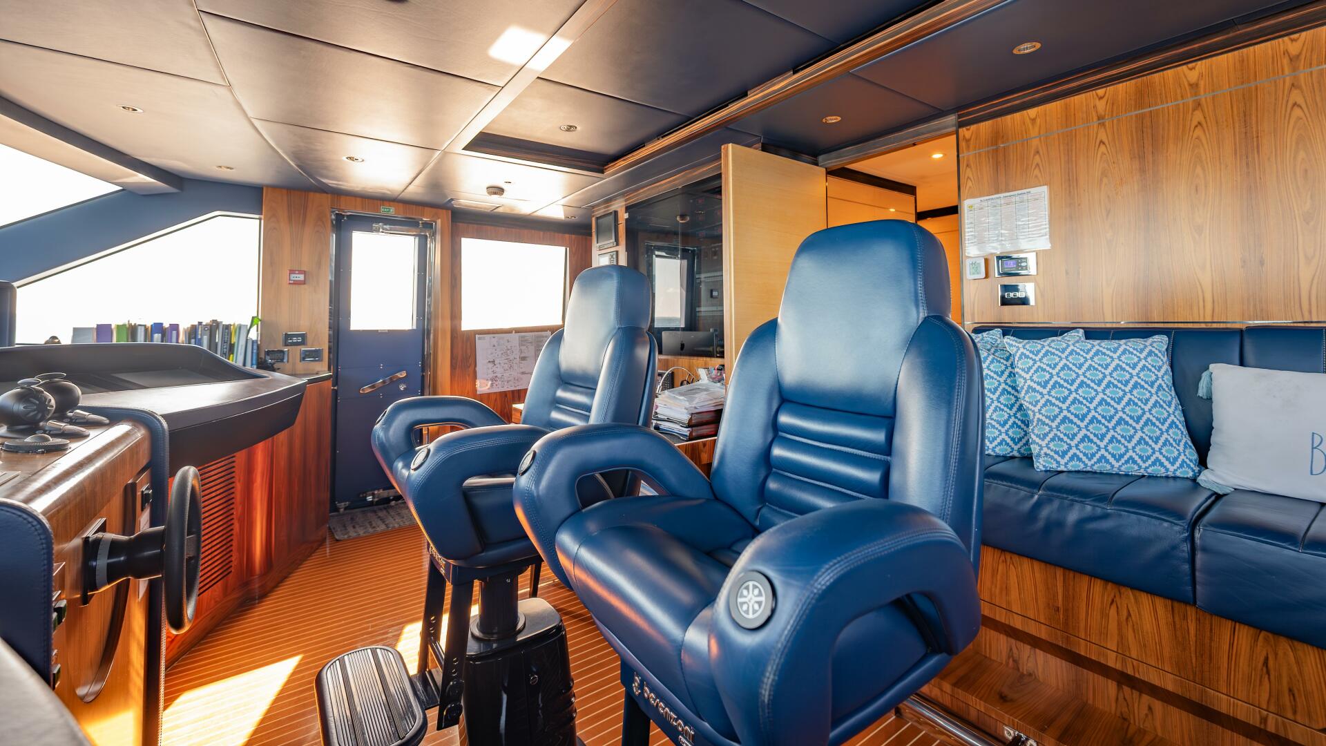 Slide: The Image of 125 ft Benetti 2018 125 FAST Inspiration - 5408261