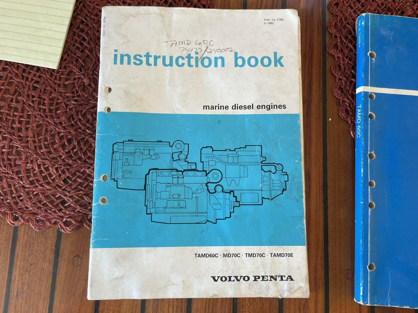 Slide: The Image of Blackfin 32 1985 - 5161036