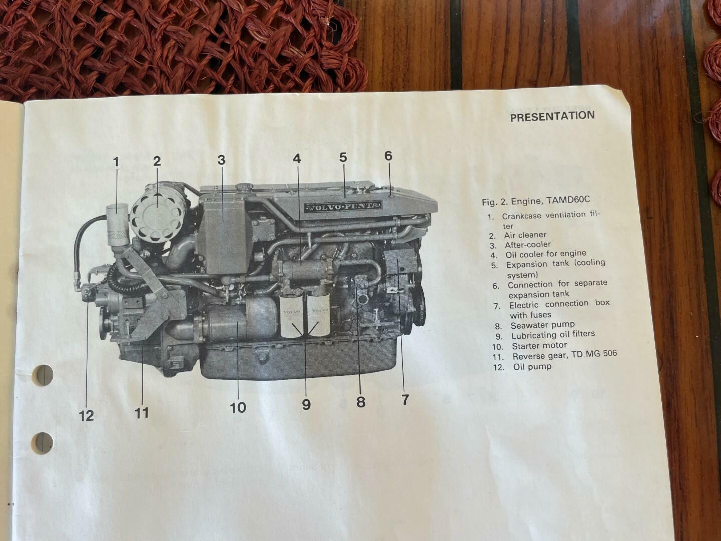Slide: The Image of Blackfin 32 1985 - 5161038