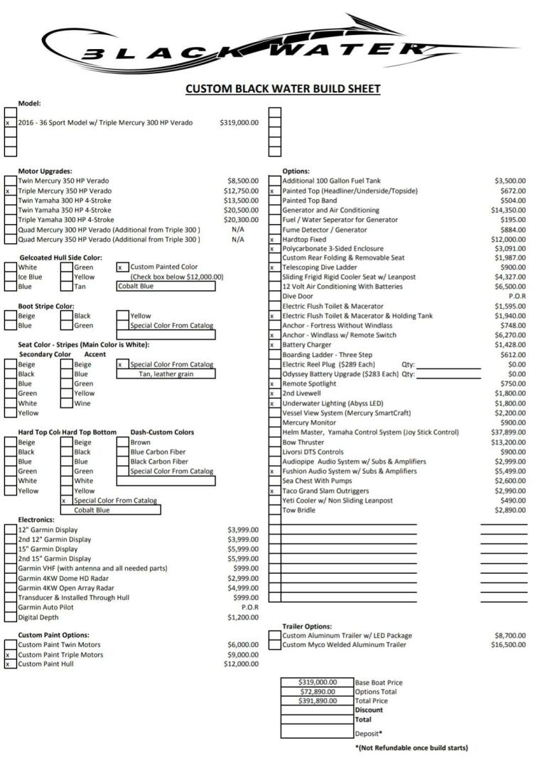 Slide: The Image of BlackWater 36 Sport 2016 - 5277151