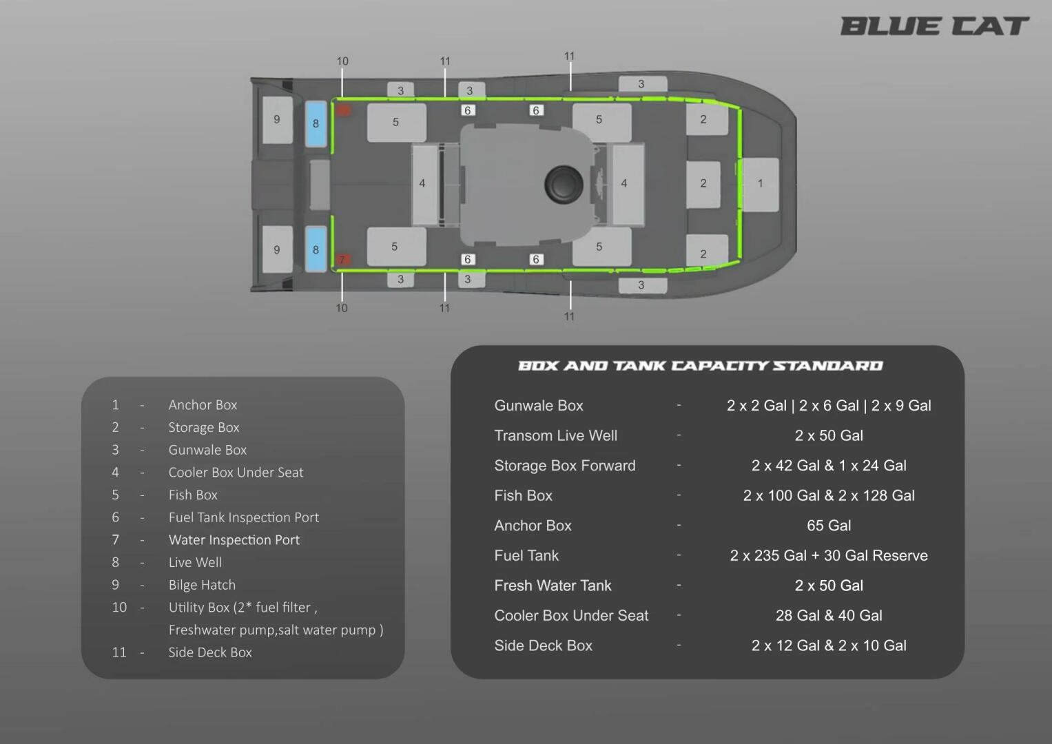 Slide: The Image of BlueCat 30 Fiberglass/30 Racing Carbon 2024 - 4365135