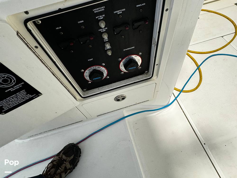 Slide: The Image of Control Panel - 15492601