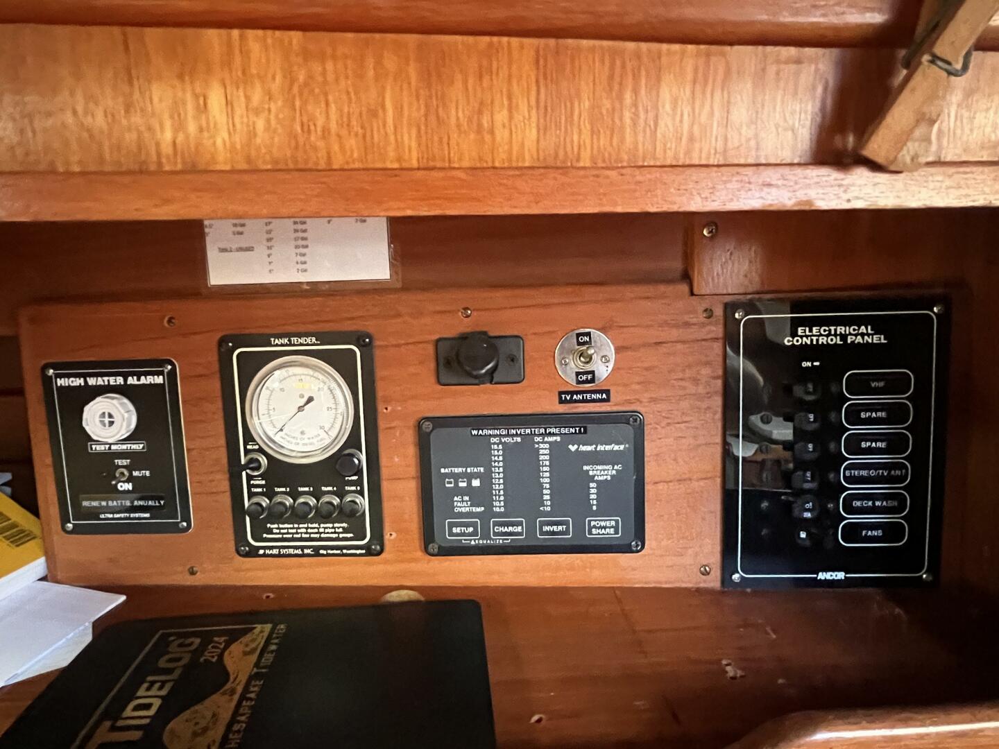 Slide: The Image of Bristol 38.8 1985 - 5042977