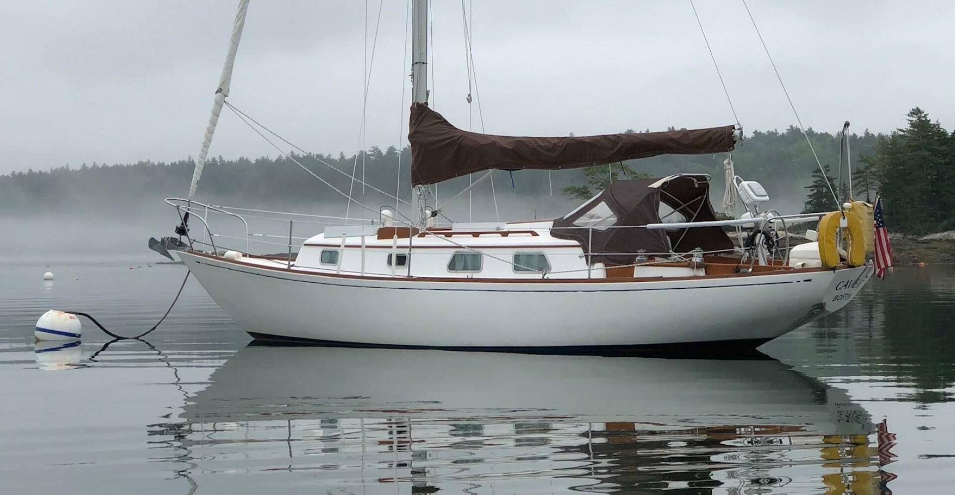 Slide: The Image of Bristol Sloop 1981 - 5141500