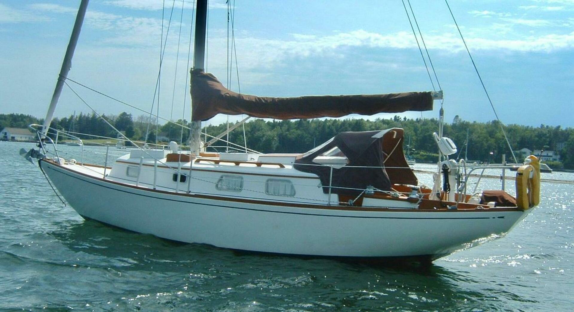 Slide: The Image of Bristol Sloop 1981 - 5146235
