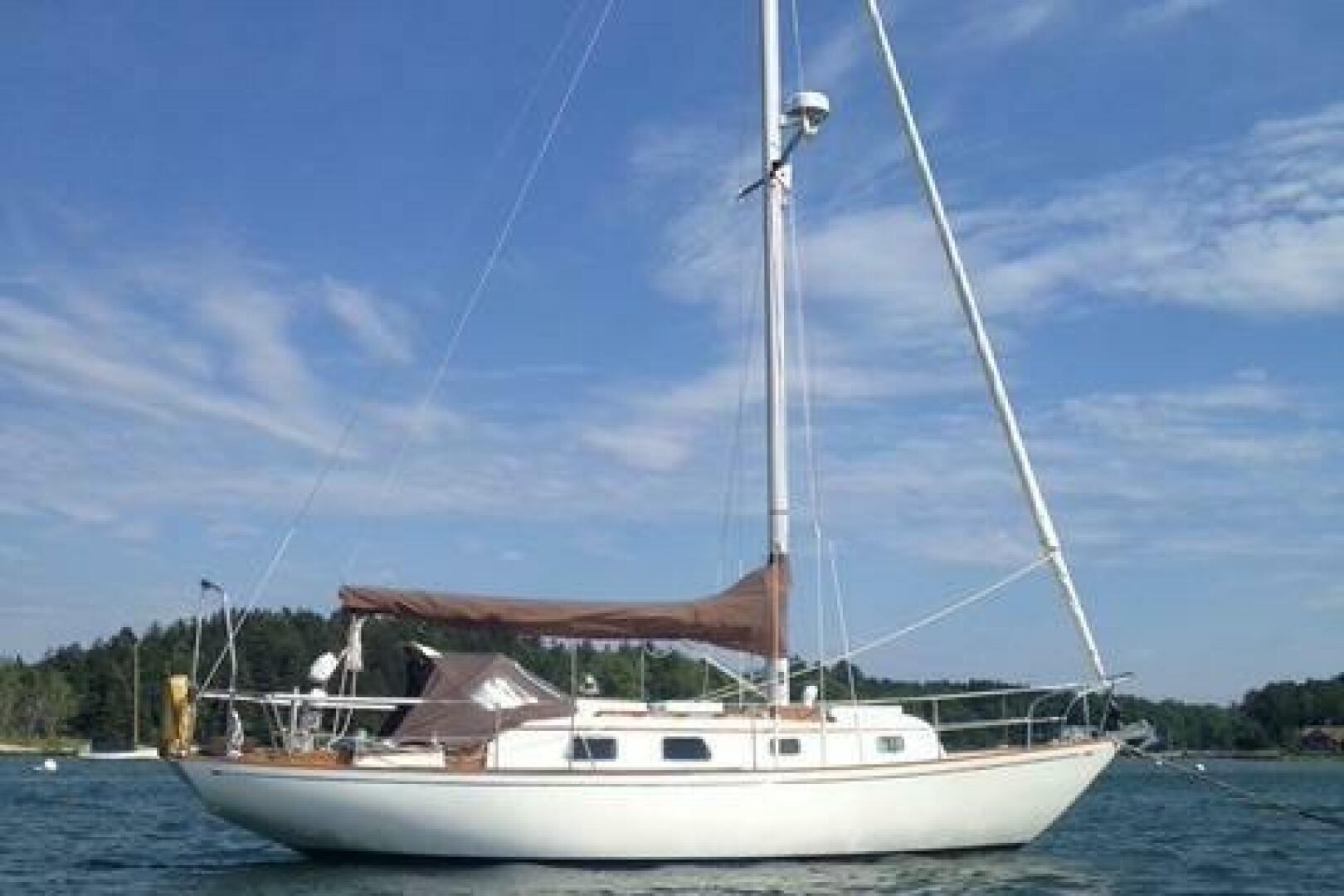 Slide: The Image of Bristol Sloop 1981 - 5146239
