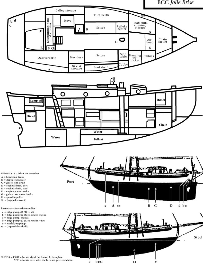 Slide: The Image of Bristol Channel Cutter Sam L Morse 1985 - 4228734