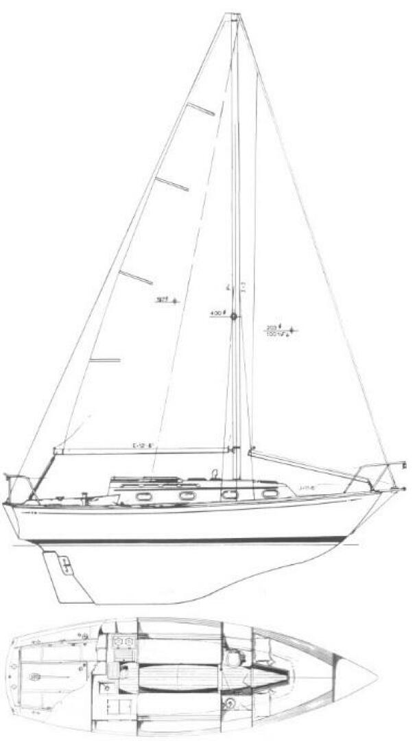 Slide: The Image of 1983 Cape Dory 28 - 4925256