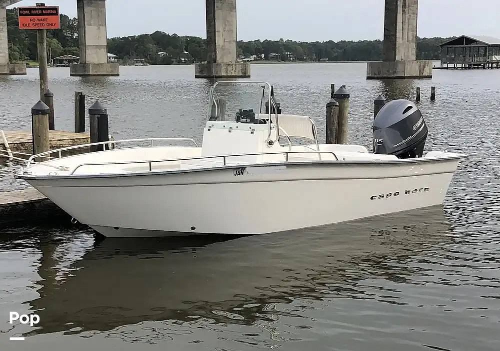 Slide: The Image of Cape Horn 17 CC 2015 - 15302197