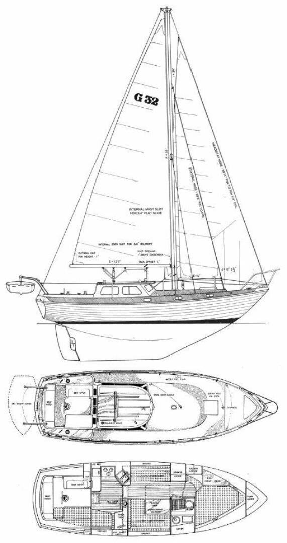 Slide: The Image of Capital Gulf Pilothouse 1986 - 5094774