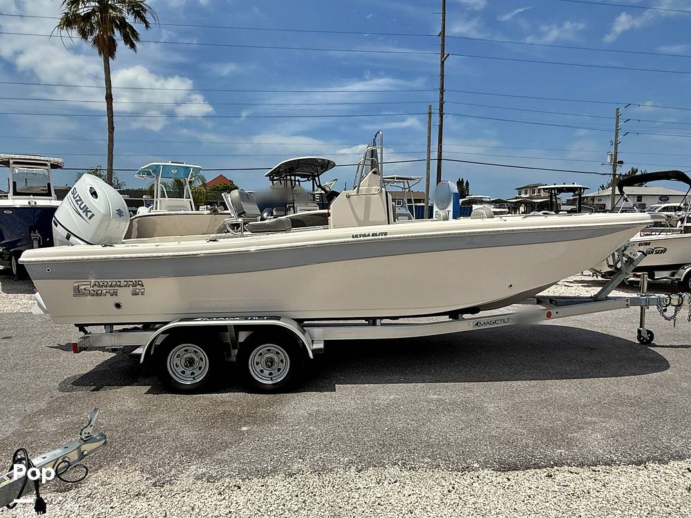 Slide: The Image of Carolina 21 Ultra Elite 2024 - 15387102